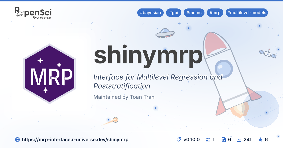 shinymrp: Interface for Multilevel Regression and Poststratification